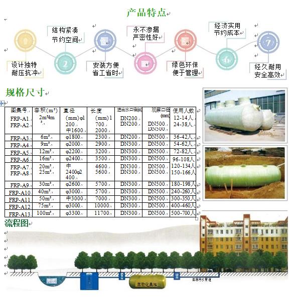 武陵玻璃钢化粪池